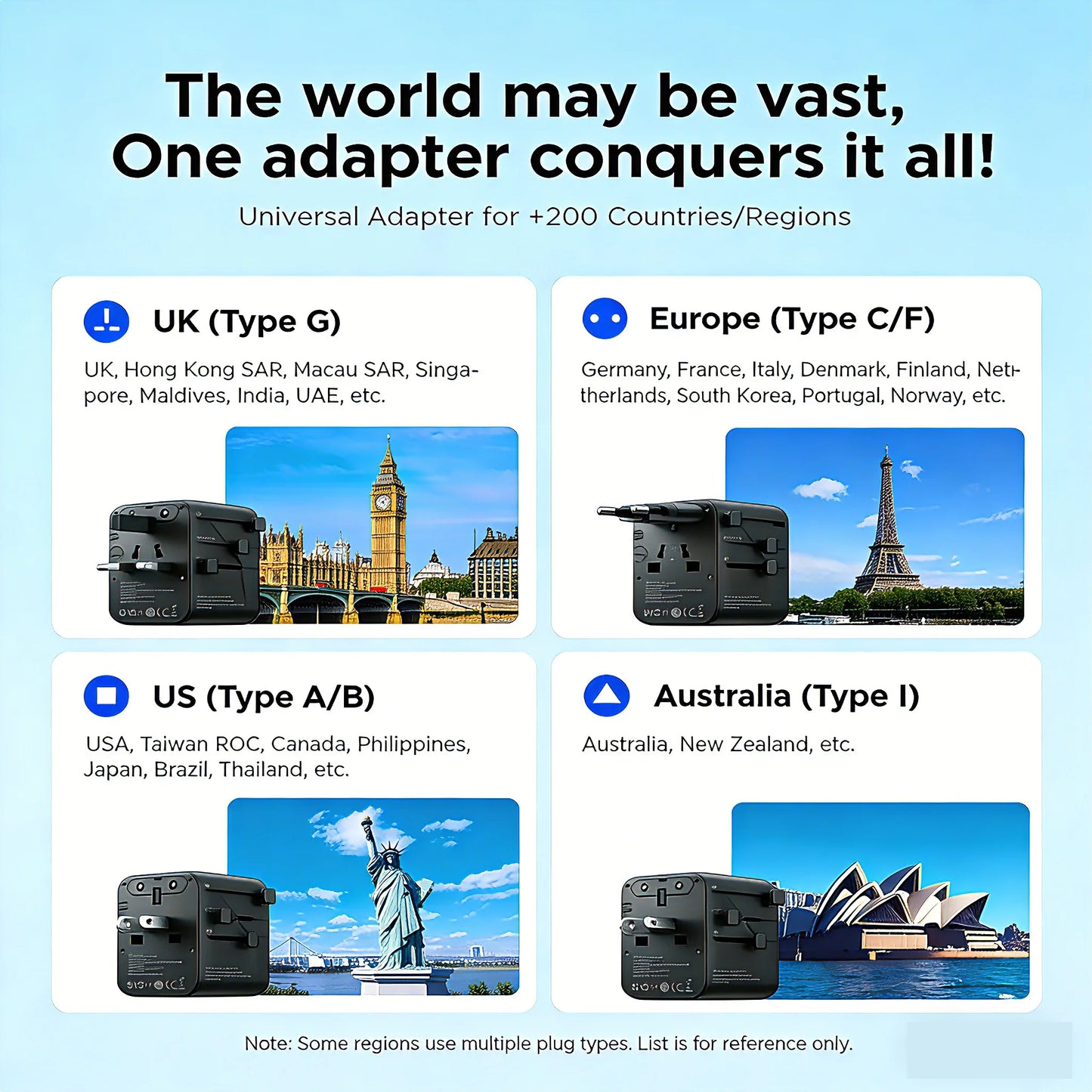 ORICO Universal Travel Adapter Worldwide All-in-One 20W GaN with AC Outlet USB A Type C Dual 10A Fuses Fast Charging EU US UK AU